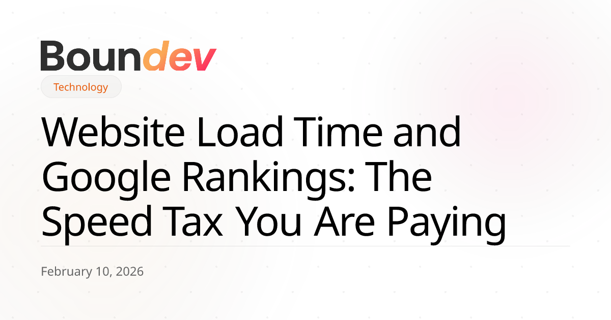 Website Load Time and Google Rankings: The Speed Tax You Are Paying